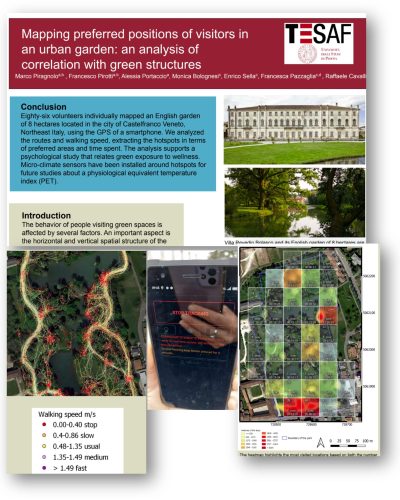 Blue and green areas enhancement for citizens’ H&WB2